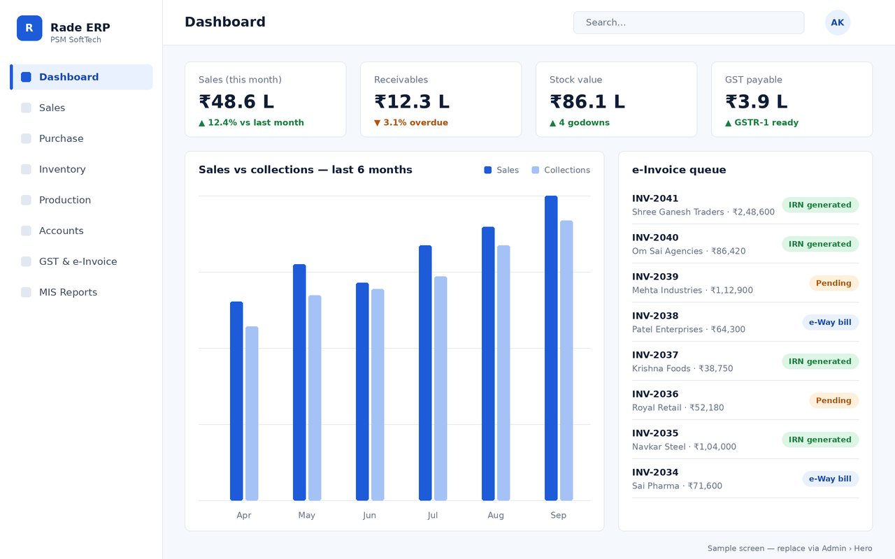 Rade ERP dashboard
